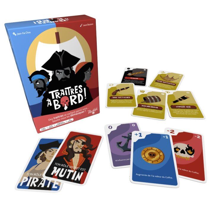 Détail des cartes de rôles du jeu Traîtres à bord.