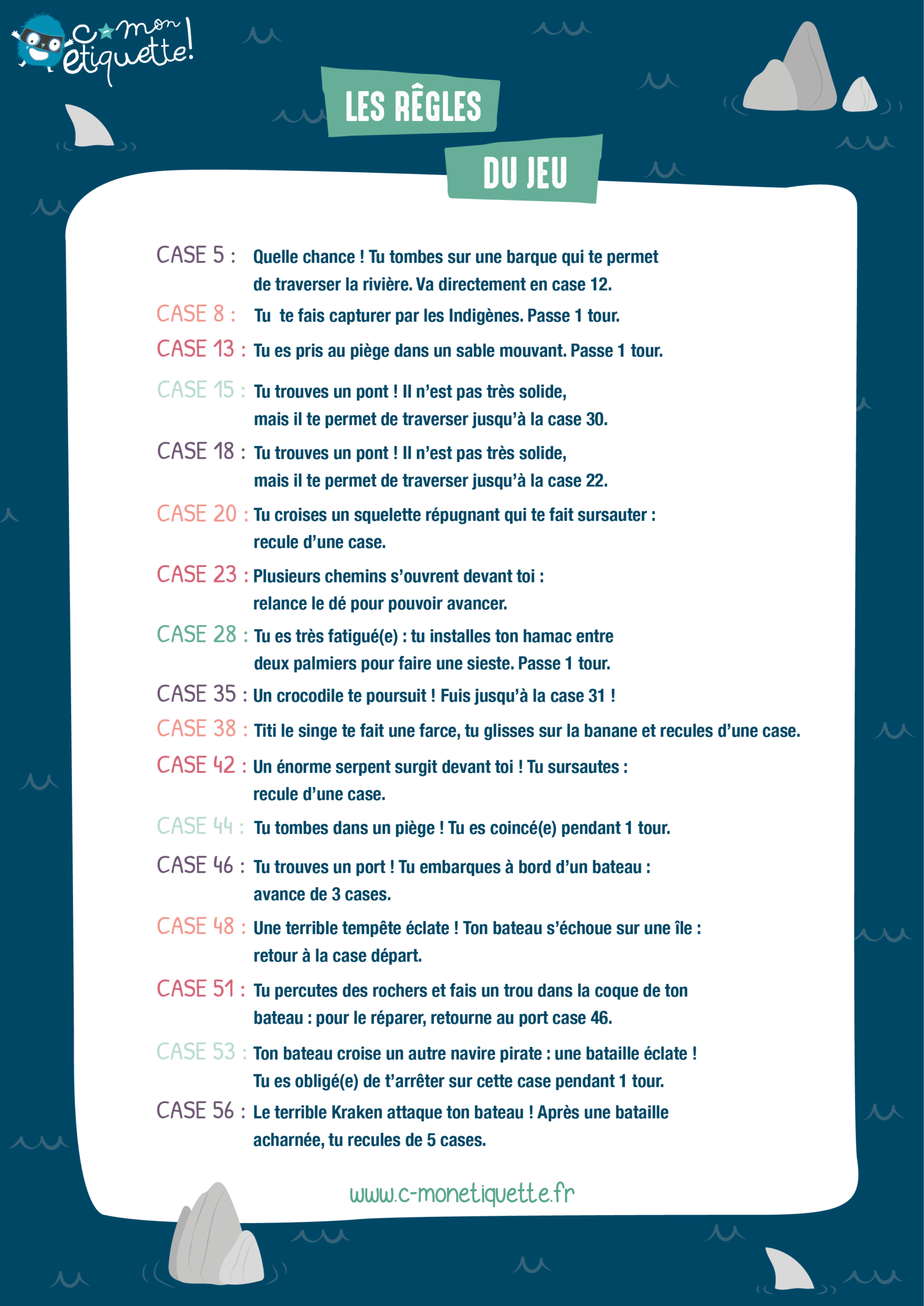 Détail des cases illustrées et des pions du jeu.