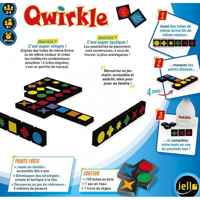 Détail des symboles colorés sur les tuiles du jeu Qwirkle.