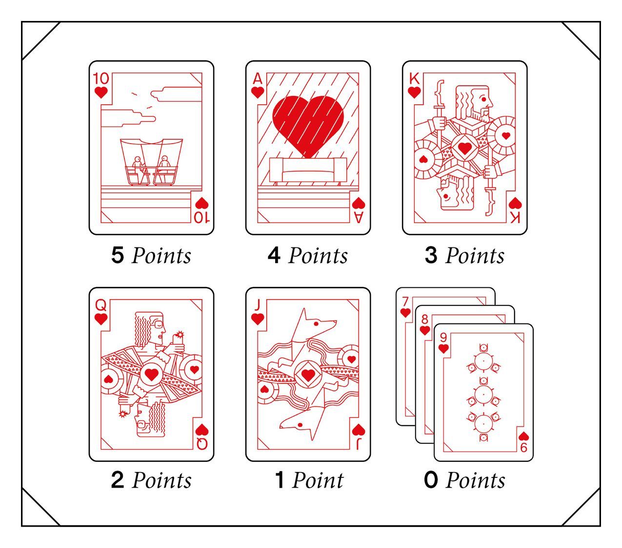 Vue générale des cartes sur le tapis de jeu Manille