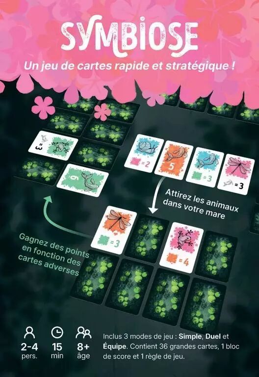 Vue d'ensemble du matériel et plateau du jeu Symbiose.