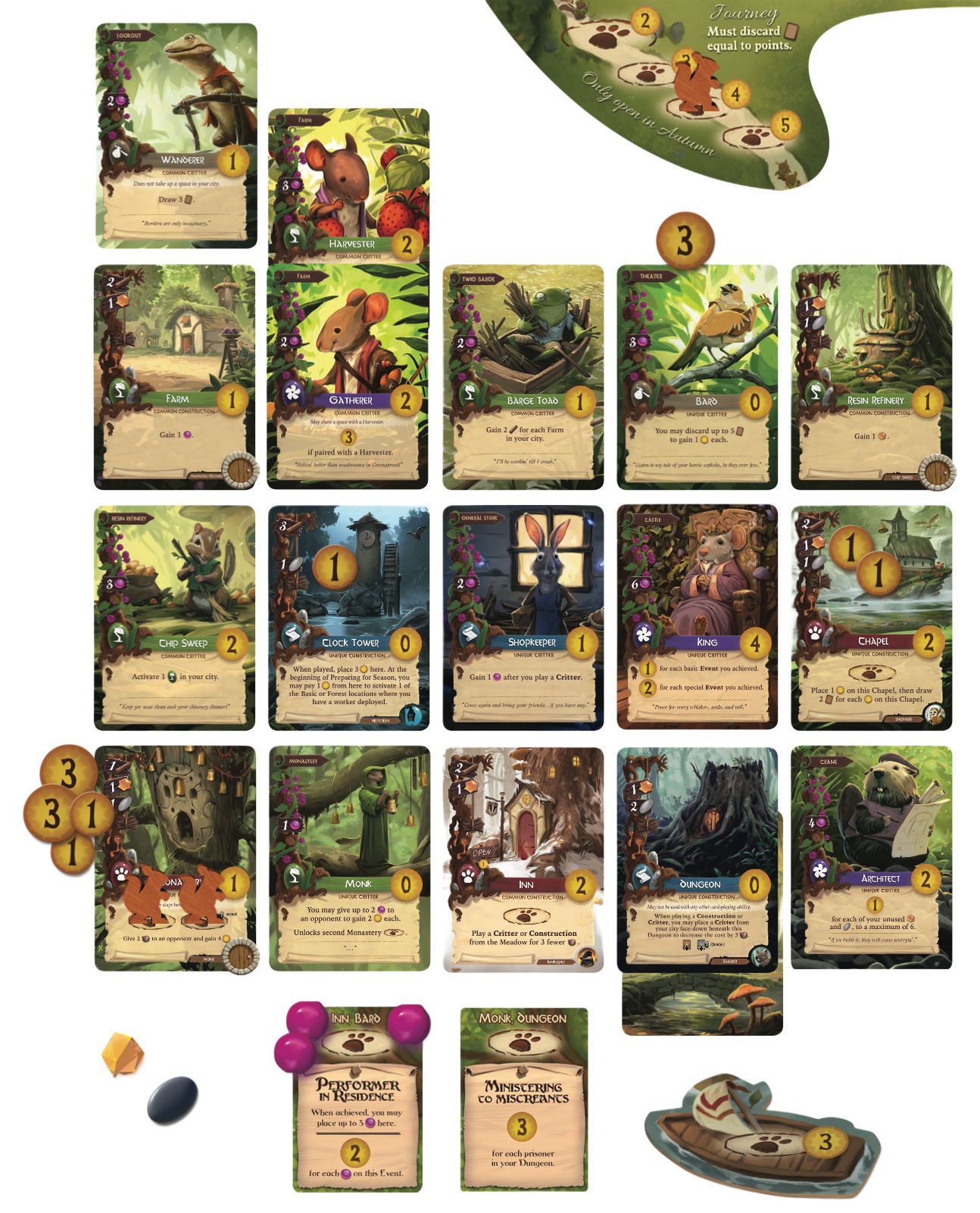 Vue générale du matériel et du plateau 3D d'Everdell.