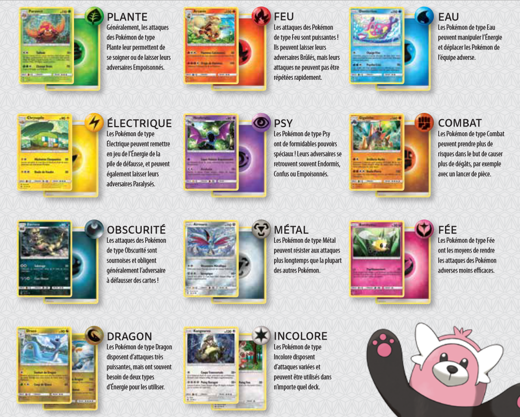 Vue globale du tapis et du materiel de jeu Pokemon.