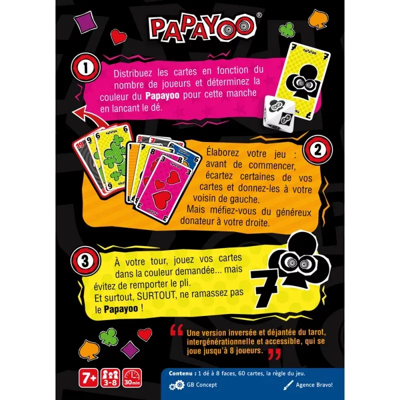 Vue générale des cartes et du matériel du jeu Papayoo.