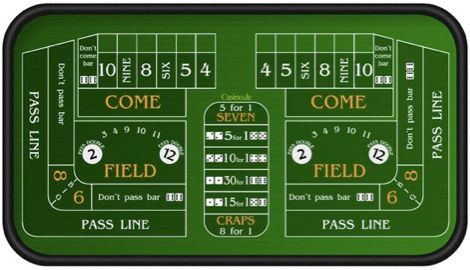 Materiel complet du jeu de Craps avec tapis et des.