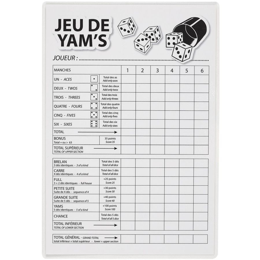 Vue d'ensemble du matériel et des dés du jeu Yams.