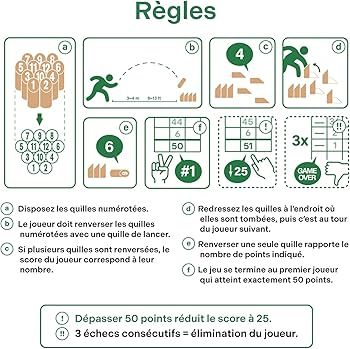 Vue générale du matériel en bois du jeu Mölkky