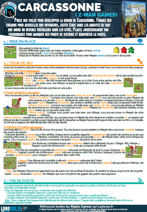 Vue générale des tuiles et du matériel du jeu Carcassonne.