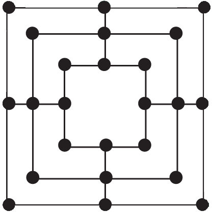 Vue globale du plateau et des pions du jeu du Moulin