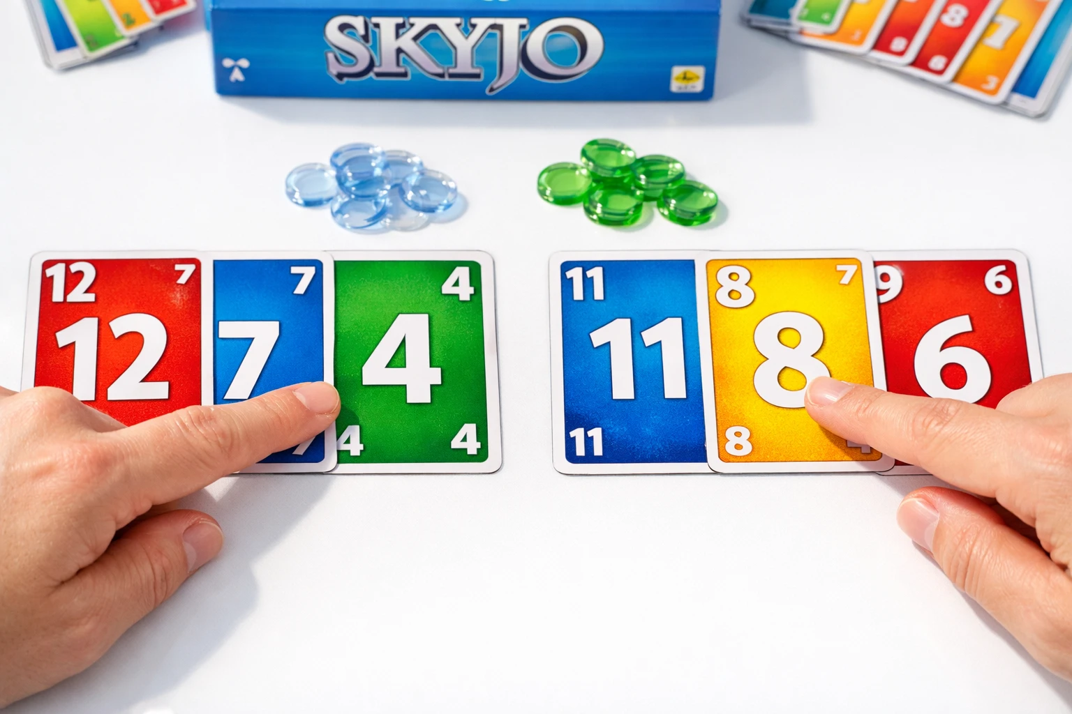 Skyjo : égalité et score doublé