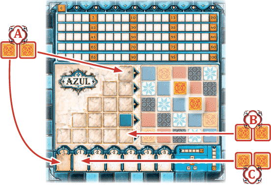 Tuiles en céramique et cartes du jeu Azul détaillées