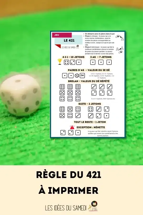 Détail des trois dés formant la combinaison gagnante 421.