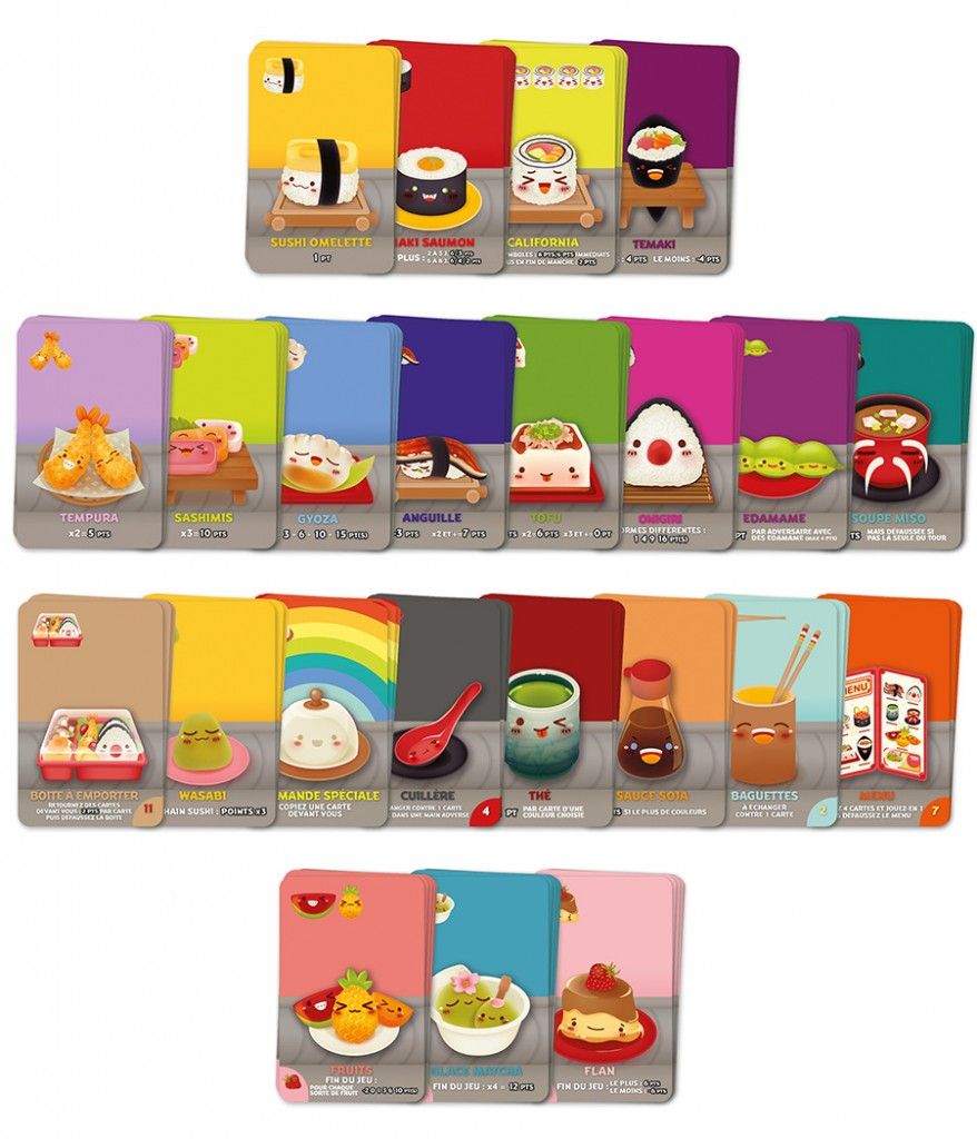 Détail des cartes et des menus de Sushi Go Party