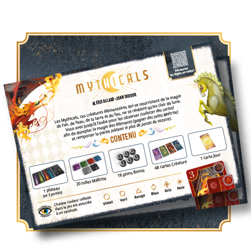 Vue d'ensemble du matériel et des composants du jeu Mythicals.