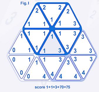 Détail sur les tuiles triangulaires numérotées du jeu Triominos.