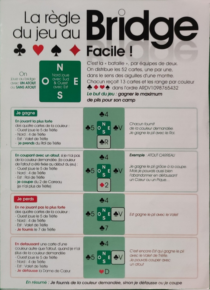 Detail des cartes a jouer et des encheres au bridge.