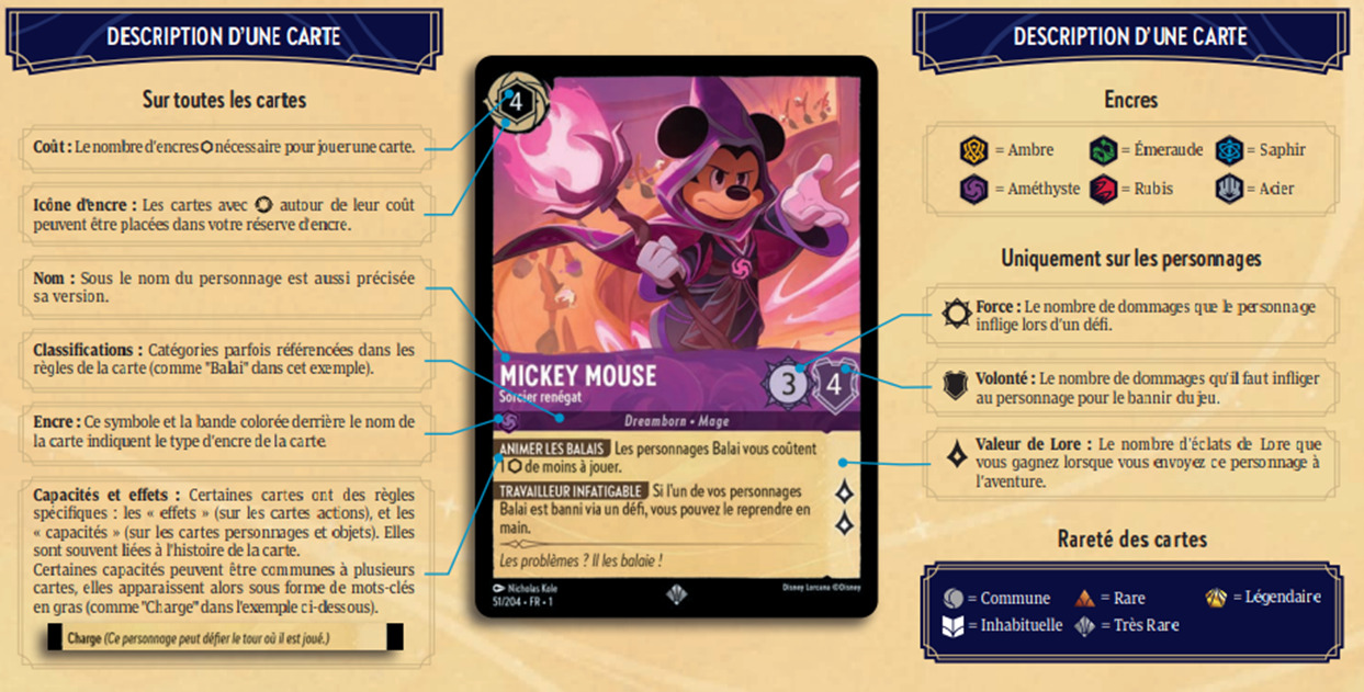 Détail des superbes cartes illustrées du jeu de société Lorcana.