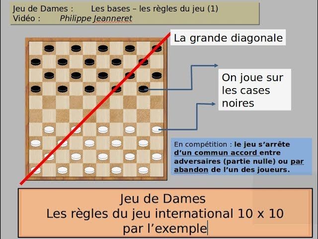 Vue générale du damier et des pions du jeu.