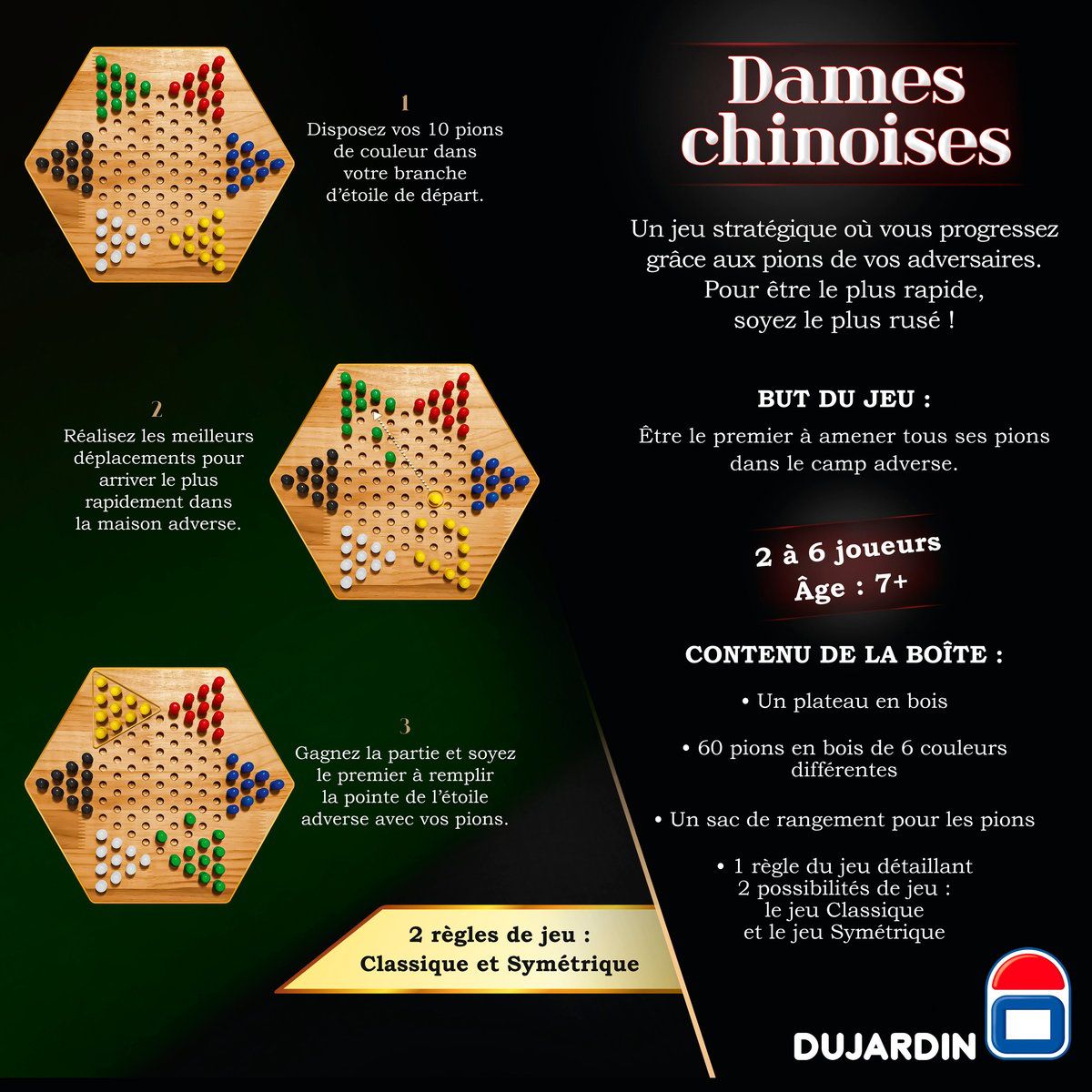 Vue generale du plateau en etoile des dames chinoises