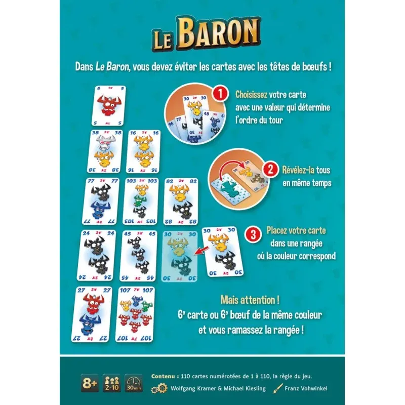 Vue générale du matériel du jeu de société Le Baron.