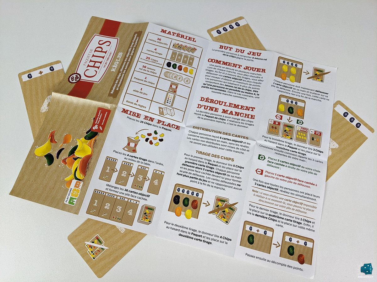 Vue d'ensemble du materiel et des jetons du jeu.