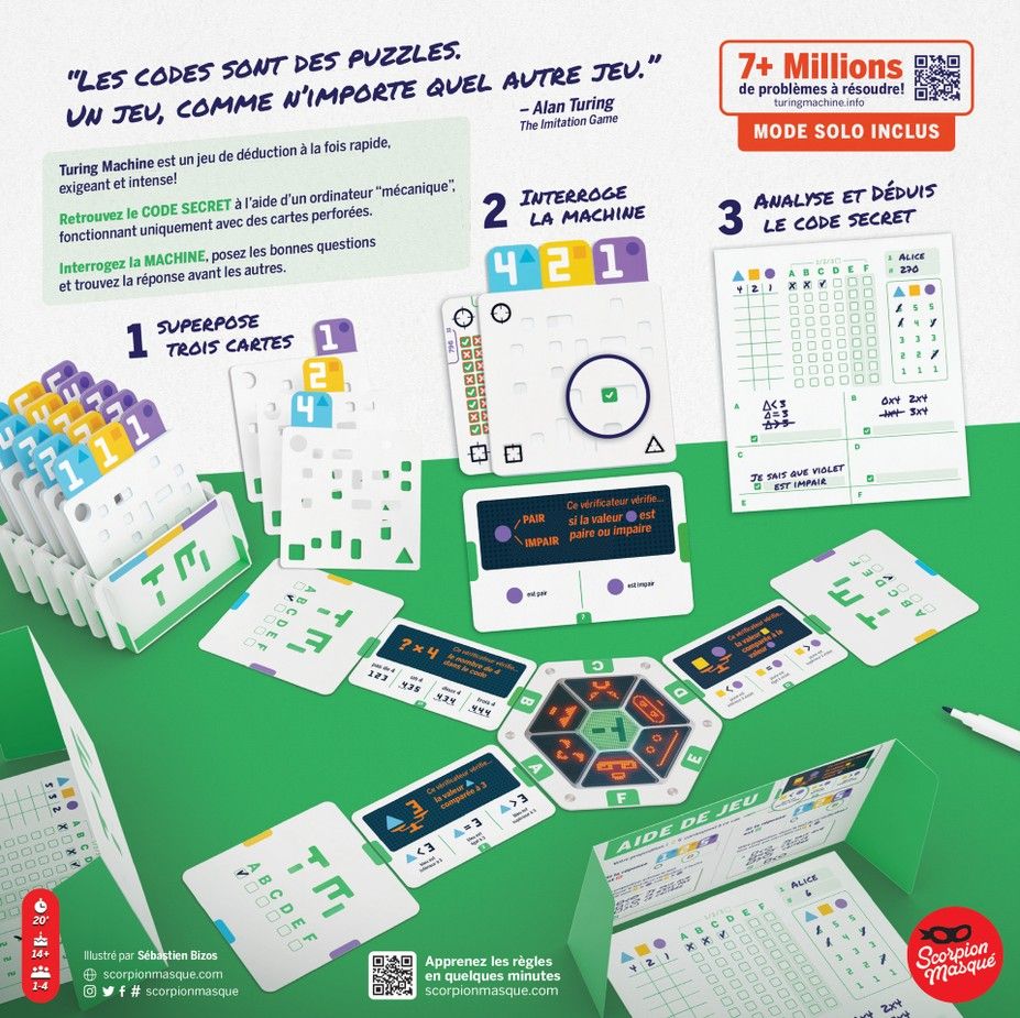 Vue générale du matériel de jeu Turing Machine.