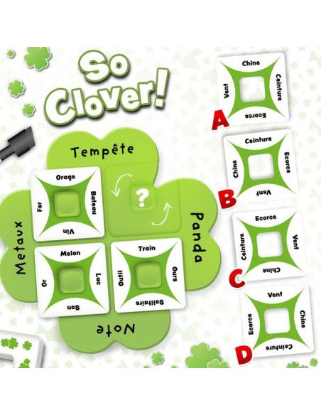 Vue générale du matériel et des ardoises So Clover